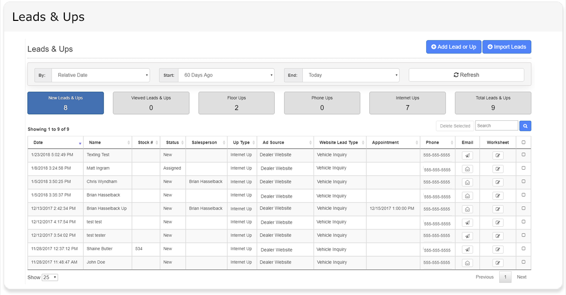 Ilm Integrated Lead Management System For Car Dealers