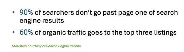 SEO Search Rankings