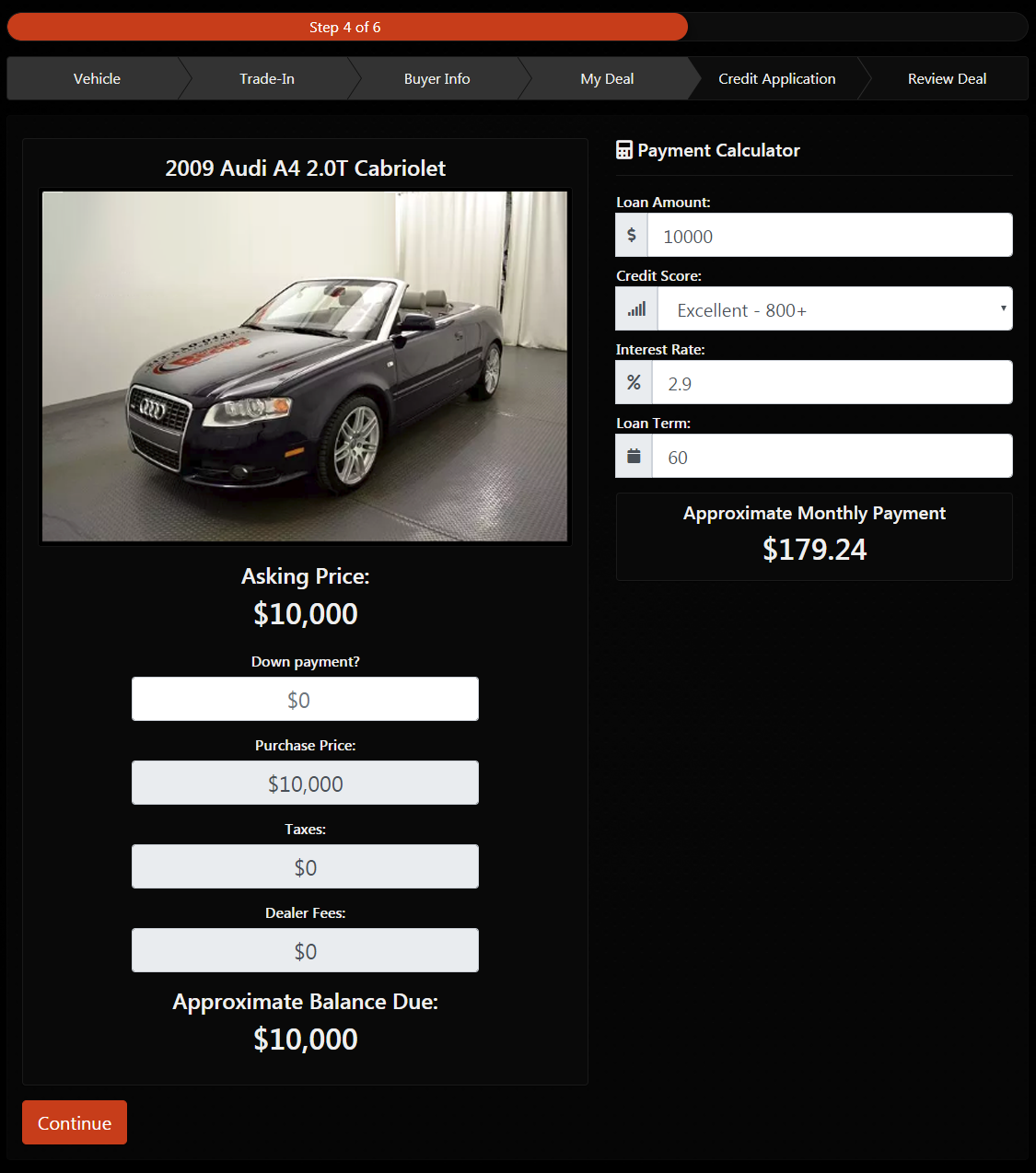 Digital Retailing for Car Dealers